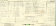 Mary Elizabeth Chandler is with her grandmother Elizabeth Leach in the 1921 Census