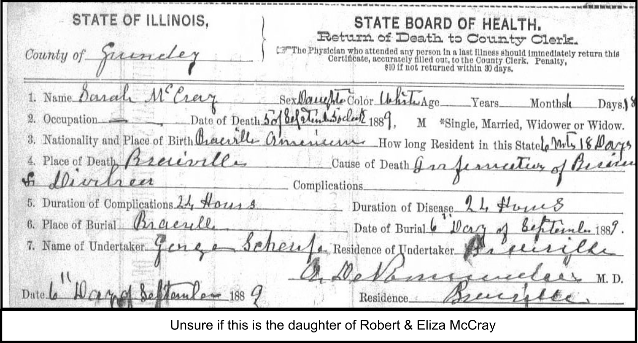 Unsure if this is the daughter of Robert & Eliza McCray